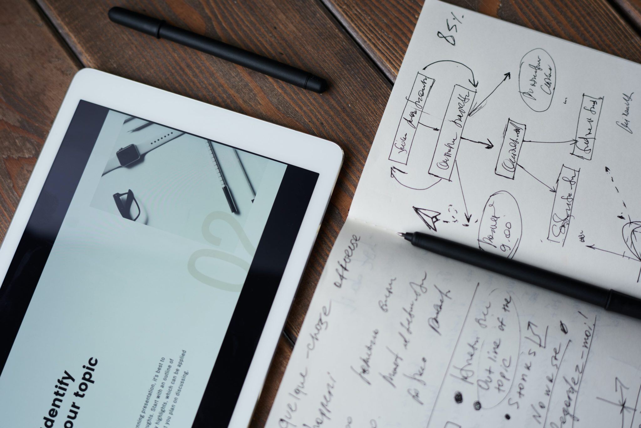Tablet and pen beside a printed report with charts and graphs detailing the effects of new climate disclosure legislation on businesses and the environment.